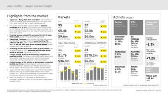 創(chuàng)業(yè)投資與互聯網數據服務 199IT的啟示與機遇